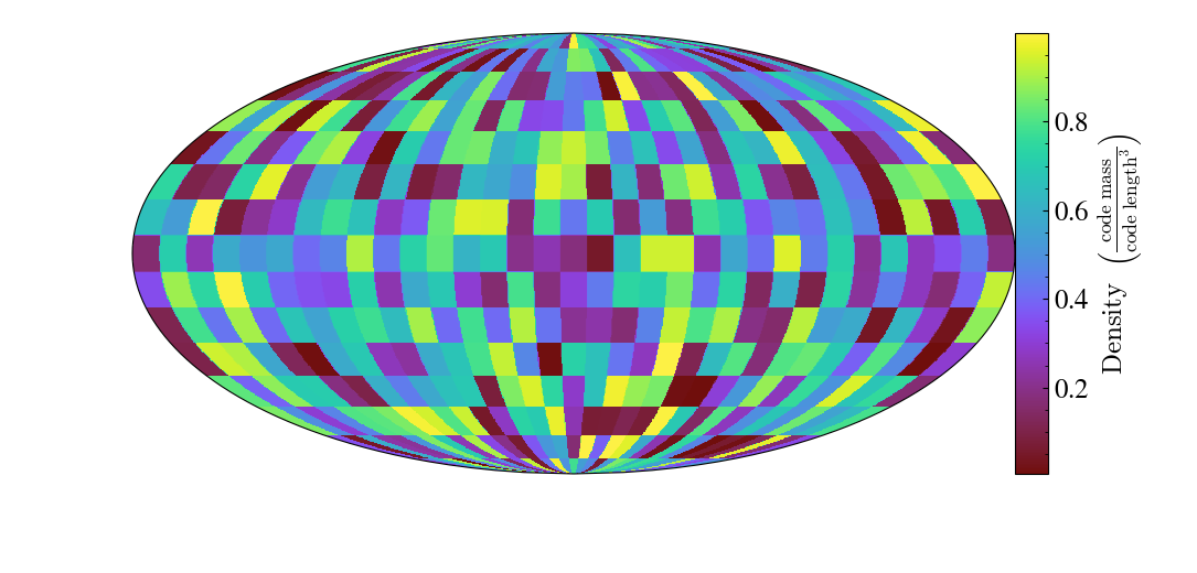 slice of 2d uniform grid